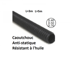 Flexible Caoutchouc